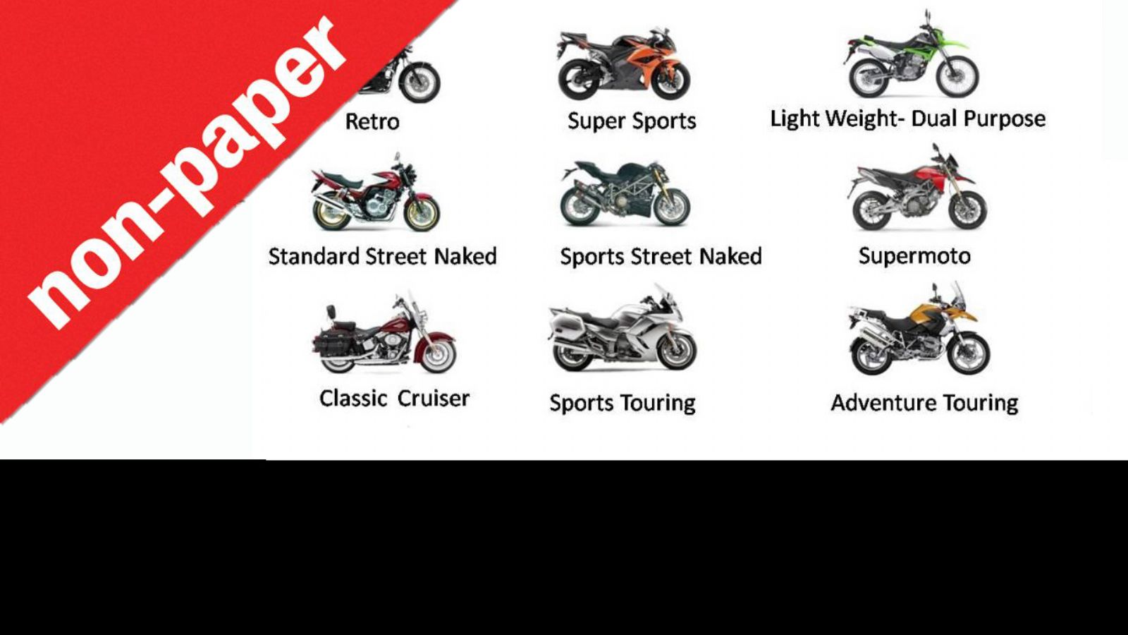 Η καταλληλότερη κατηγορία moto για την Ελλάδα;